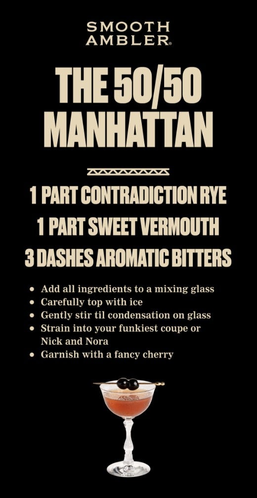 Smooth Ambler 50 50 Manhattan Osb Cocktail Card