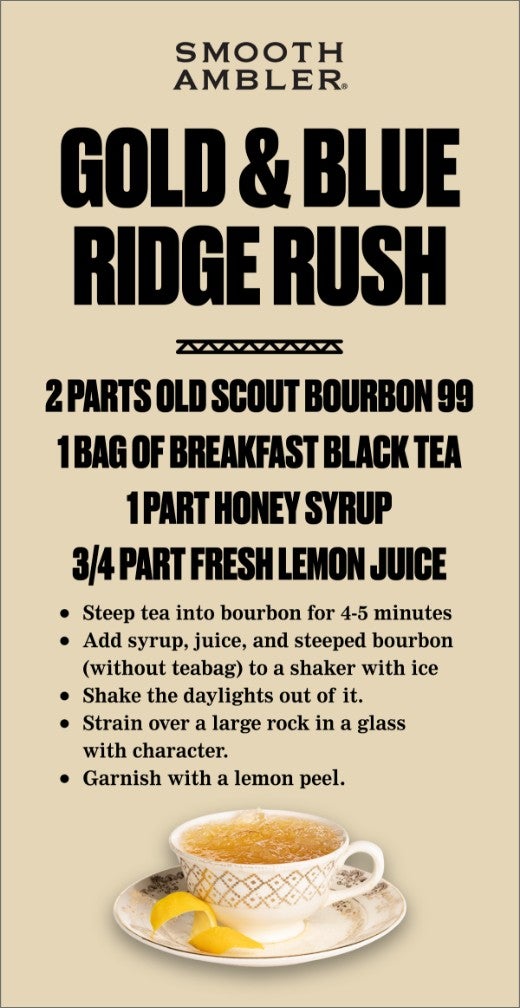 Smooth Ambler Gold Blue Ridge Rush Osb Cocktail Card